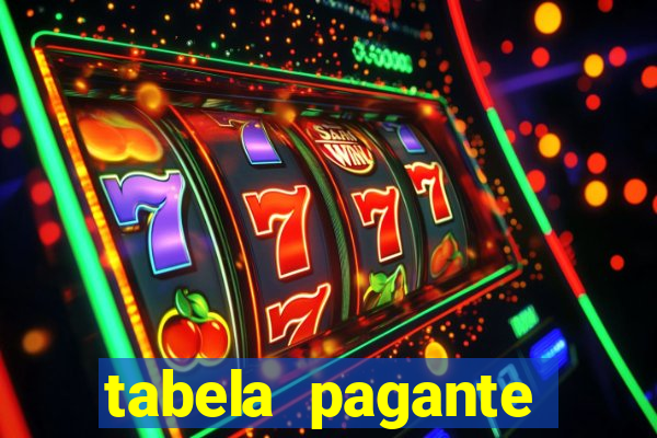 tabela pagante fortune tiger